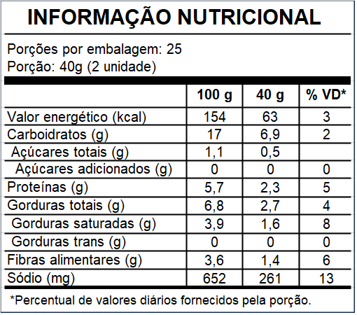 Tabela Nutricional KIBE COM RECHEIO REQUEIJÃO 